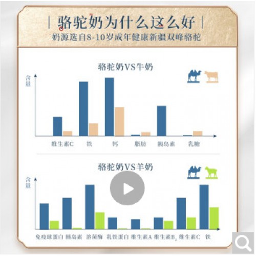 臻牧骆驼奶粉新疆伊犁那拉驼奶粉骆驼奶驼奶300g 新疆正宗骆驼奶粉1罐